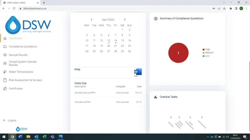 Screenshot of DSW's customer compliance portal dashboard page